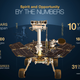 Illustration for article titled Celebrating Ten Years on Mars with NASAs Spirit Rover